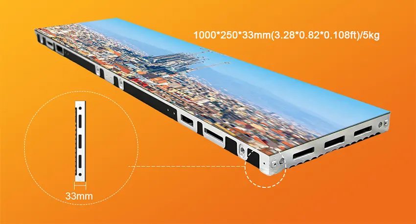 MC-PRO-Indoor Display-detail-02