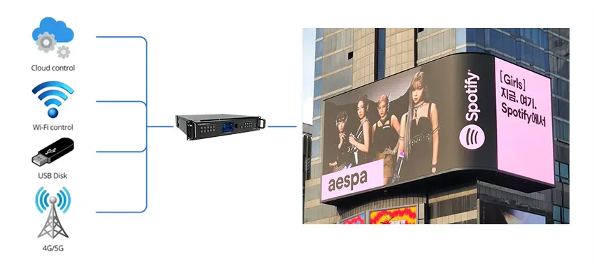 MC-PRO-Outdoor Display-detail-08-1